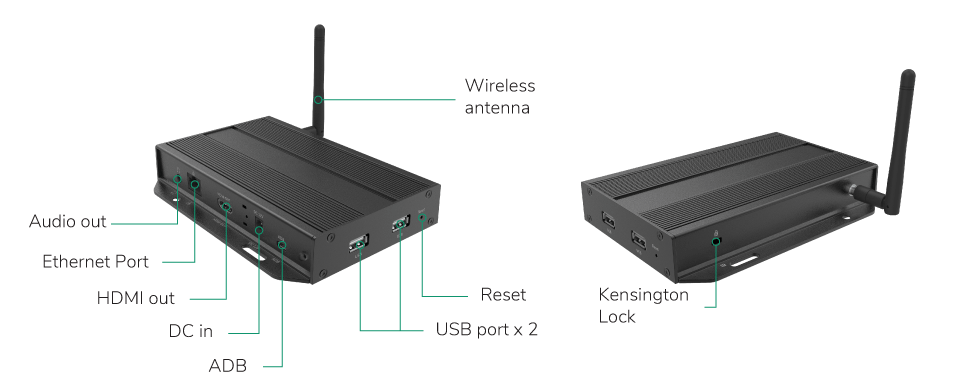 XMP-7500 I/O Ports XMP-7500 I/O Ports
