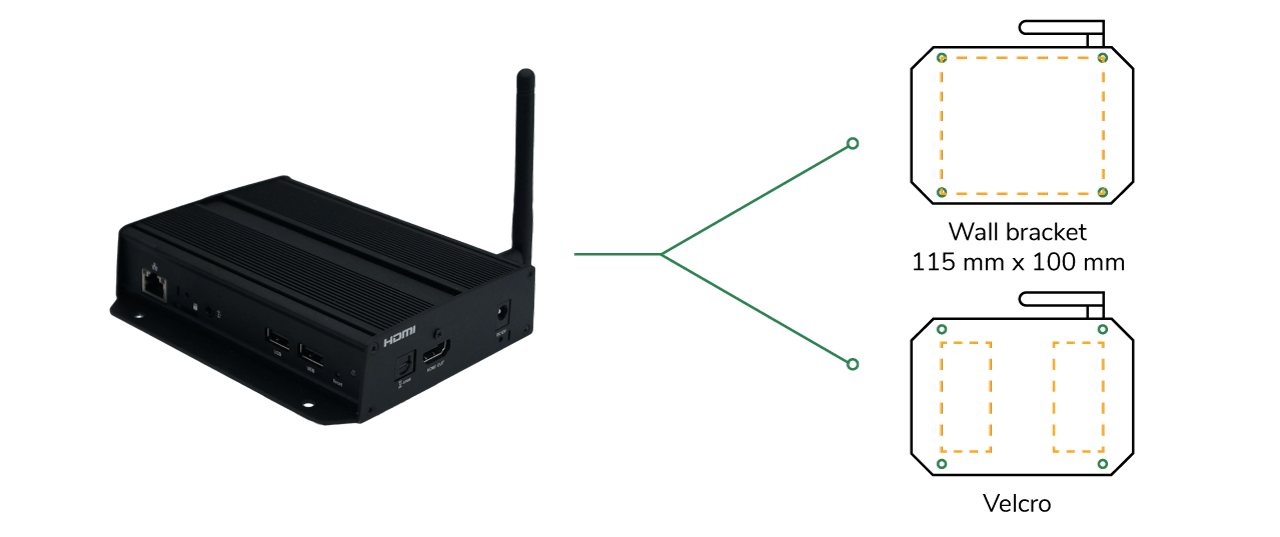 Mounting-Options