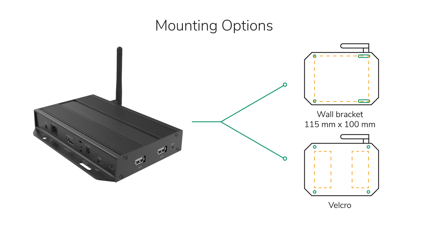 XMP-7500 Mounting Options XMP-7500 Mounting Options