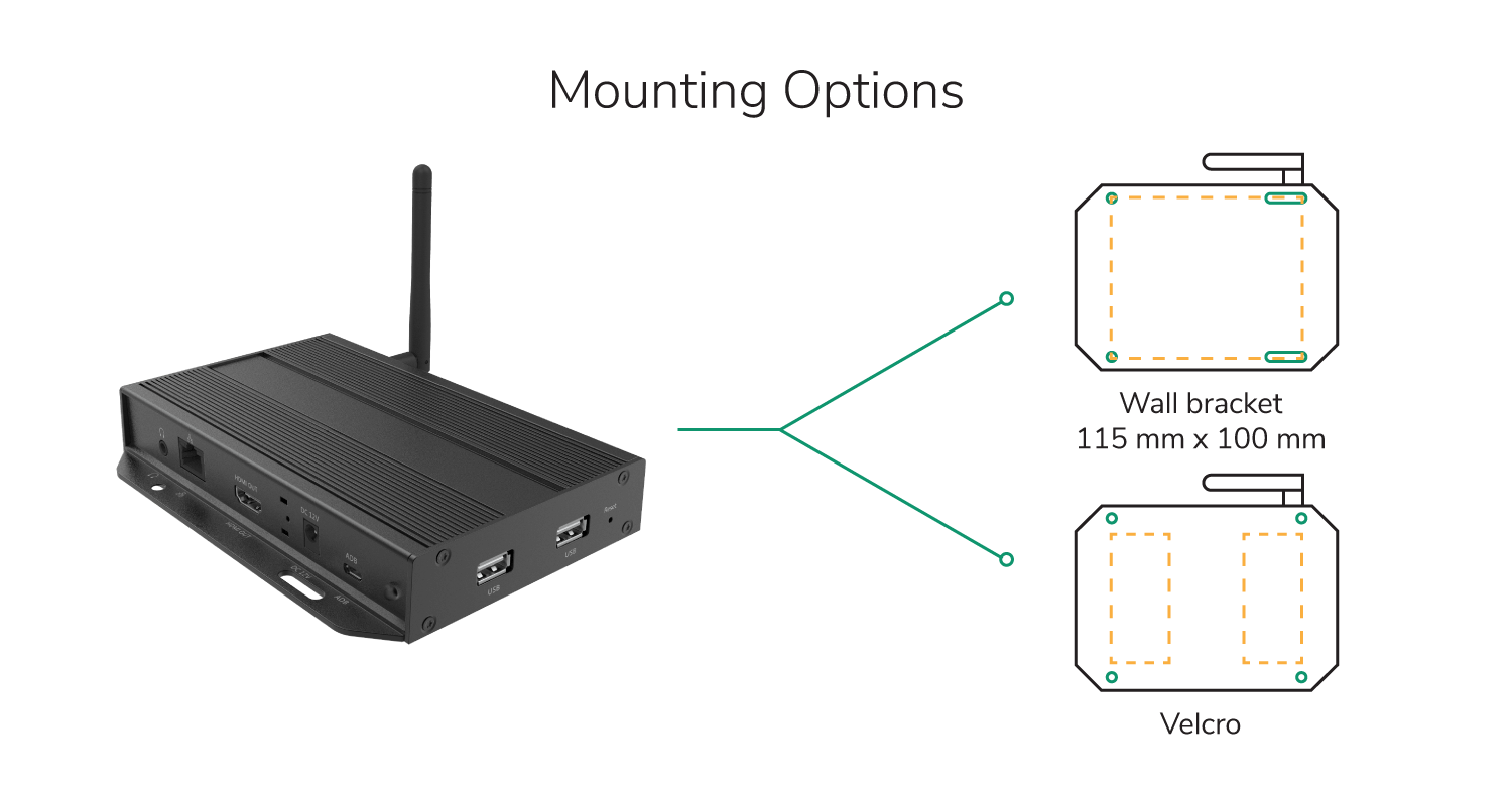 XMP-7500 Mounting Options