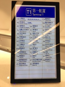 Digital sign of bus station guide