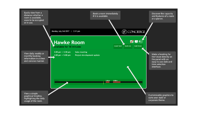 IAdea’s NFC-enabled Smart Room Booking Solution, Jointly Developed with Concierge to be Showcased at Integrate Expo, Melbourne