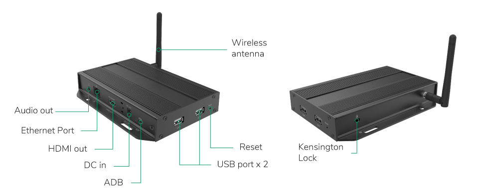 XMP-7500 I/O Ports