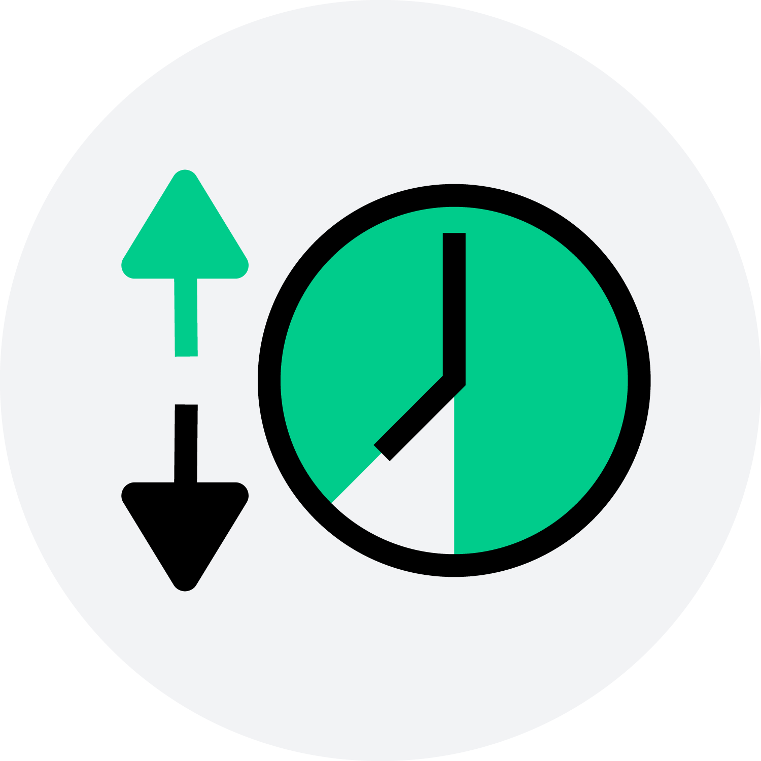Extend the meeting or end it early