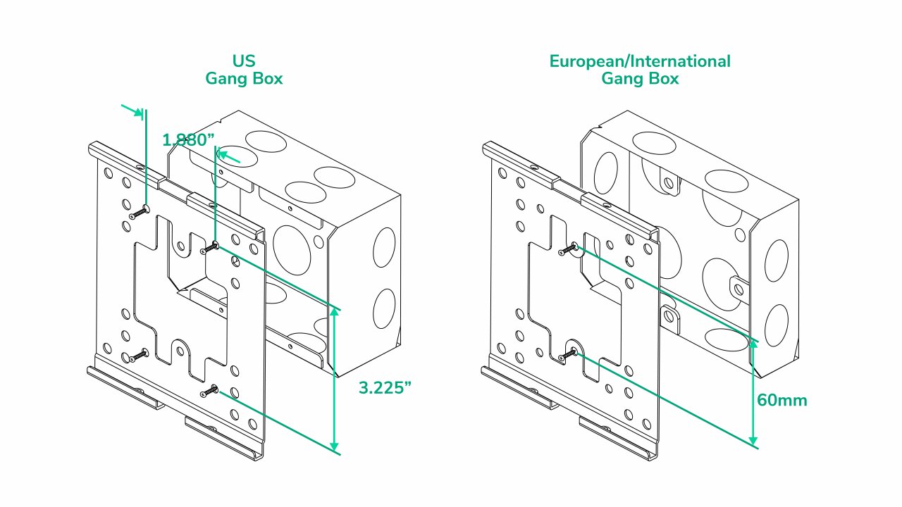Gang Box Mount IAdea